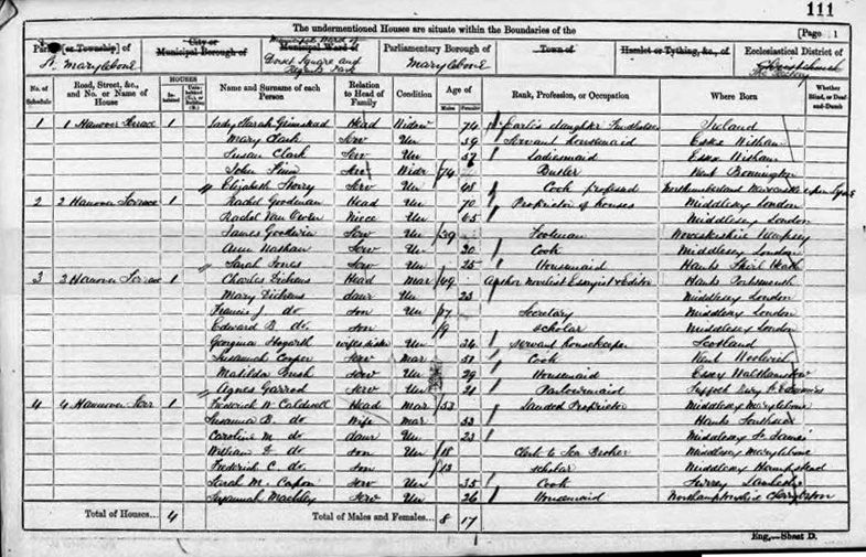 Dickens census
